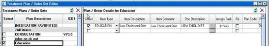 PCM Treatment Plans