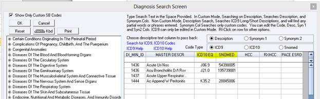 Bronchitis icd 10