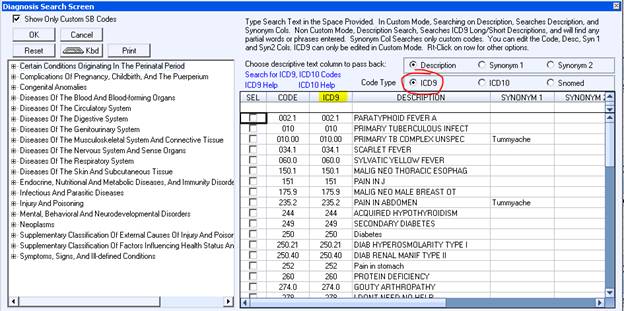 icd 9 code syncope