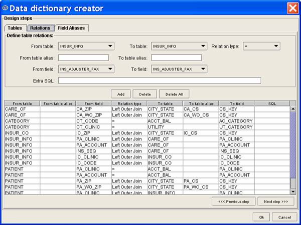 of the data dictionary is maintained by prime clinical systems inc it defines the relation between tables used for report writing in report designer - Sql Report Writing of the data dictionary is maintained by prime clinical systems inc it defines the relation between tables used for report writing in report designer - Sql Report Writing