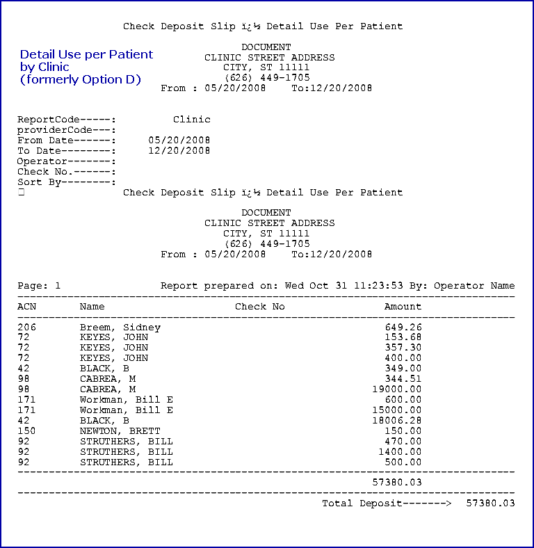 Sample Check Slip Management Report